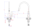 elastic-sizes.png